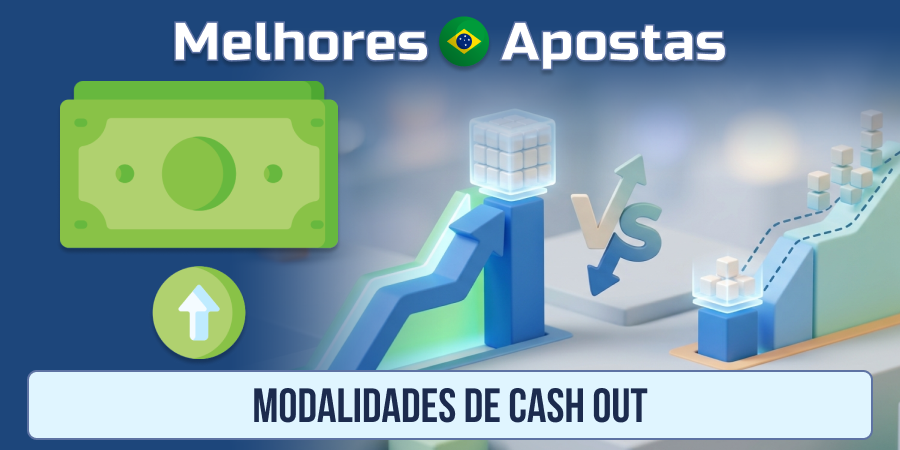 Opções de saque em casas de apostas brasileiras